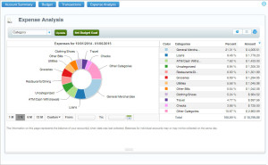 expense_analysis_finapp
